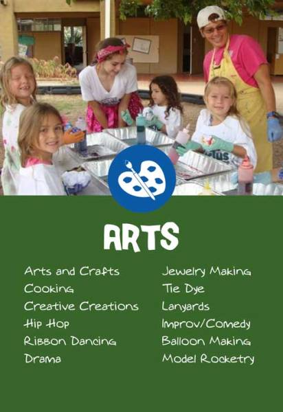 arts activities